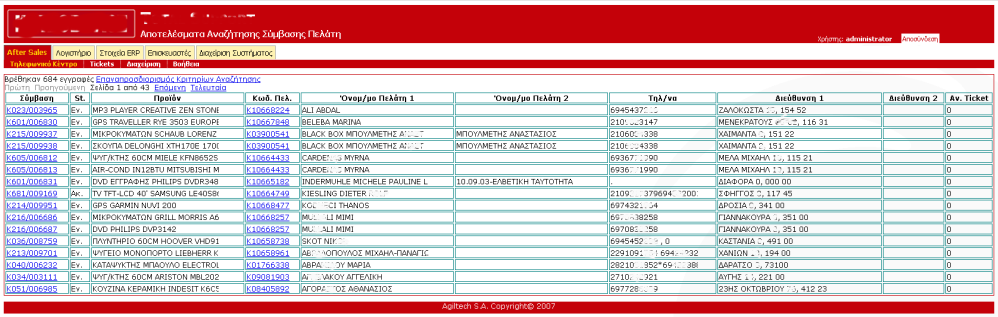 Data Hyperlinks