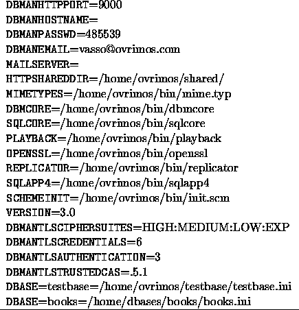 \begin{figure}
\begin{tabular}{lp{9cm}}
\texttt{DBMANHTTPPORT}=9000\\
\texttt{D...
...tt{DBASE}=books=/home/dbases/books/books.ini\\
\hline
\end{tabular}\end{figure}