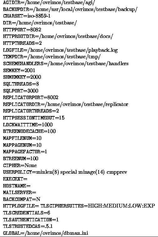 \begin{figure}\begin{tabular}{lp{9cm}}
\texttt{AGIDIR}=/home/ovrimos/testbase/ag...
...
\par\texttt{GLOBAL}=/home/ovrimos/dbman.ini\\
\hline
\end{tabular}\end{figure}